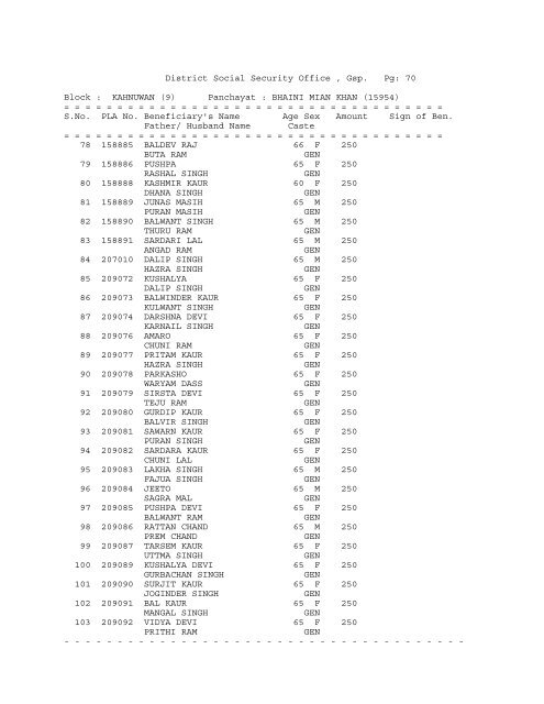 District Social Security Office , Gsp. Pg: 1 Block ... - District Gurdaspur