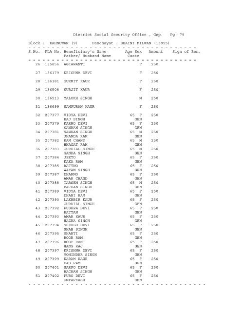 District Social Security Office , Gsp. Pg: 1 Block ... - District Gurdaspur