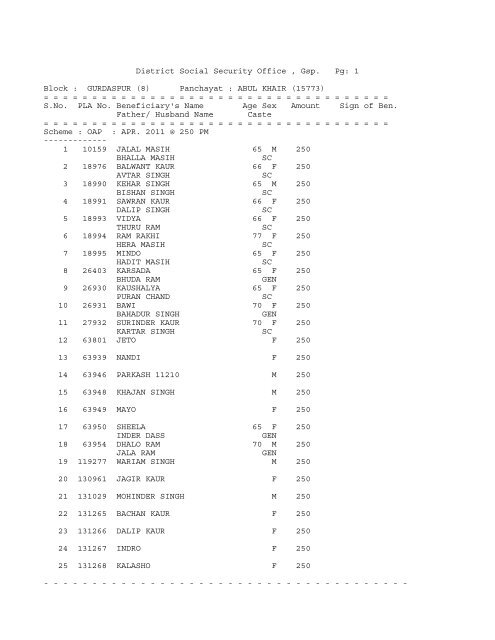 District Social Security Office , Gsp. Pg: 1 Block : GURDASPUR (8 ...