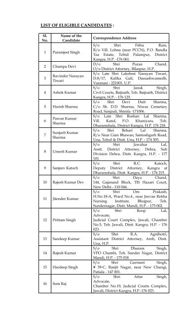 Eligible Candidates - High Court of Himachal Pradesh