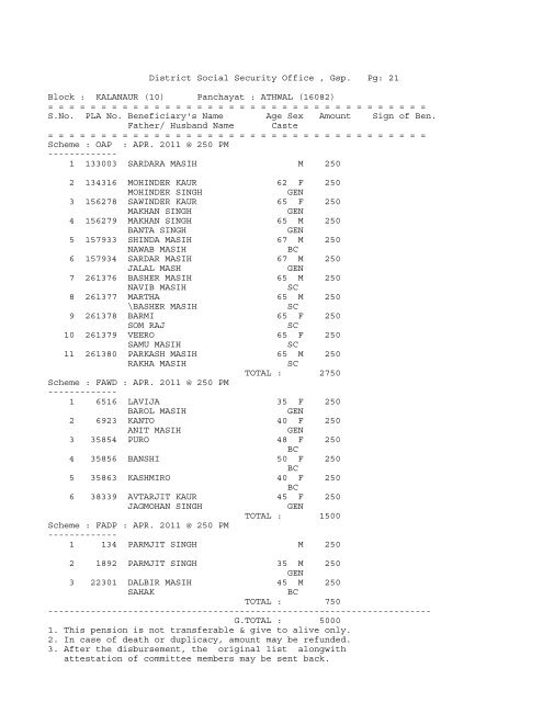 District Social Security Office , Gsp. Pg: 1 Block ... - District Gurdaspur