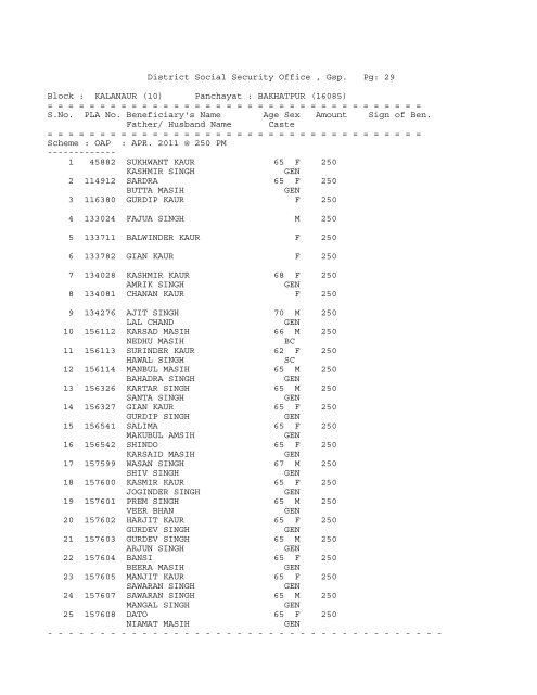 District Social Security Office , Gsp. Pg: 1 Block ... - District Gurdaspur