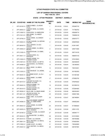 bareilly - Haj Committee