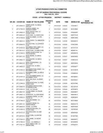 kannauj - Haj Committee