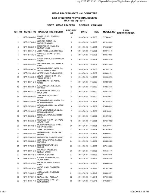 kannauj - Haj Committee