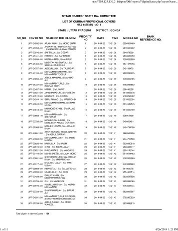 gonda - Haj Committee