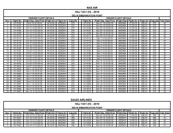 nas air haj 1431 (h) - 2010 saudi airlines haj 1431 ... - Haj Committee