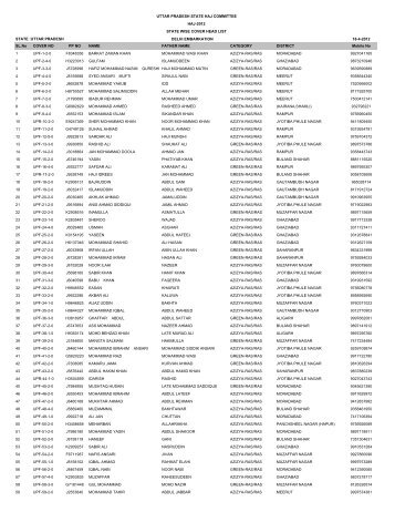 UTTAR PRADESH DELHI EMBARKATION 18-4 ... - Haj Committee