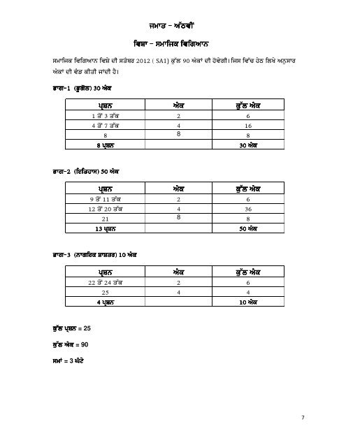 class vii - SSA Punjab