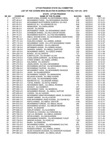 uttar pradesh sr_no - Haj Committee