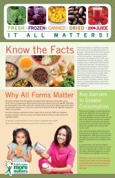 Why All Forms Matter Brochure - Produce for Better Health Foundation