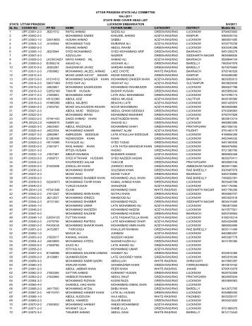 UTTAR PRADESH LUCKNOW EMBARKATION 9/4 ... - Haj Committee