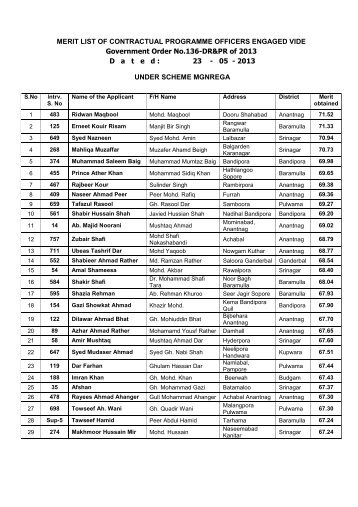 Merit list of Programme Officers engaged - drdk.nic.in