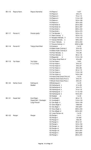 Statement Showing the updated list of Panch Constituencies of ...