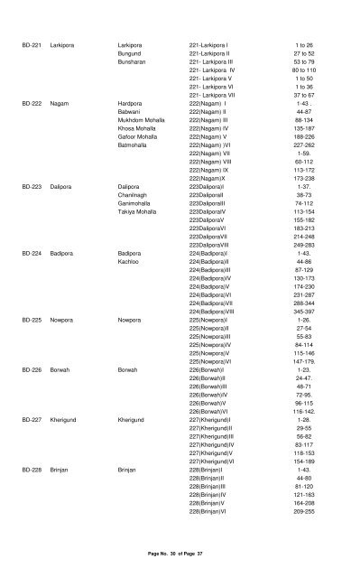 Statement Showing the updated list of Panch Constituencies of ...