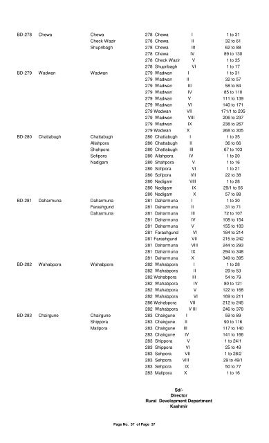 Statement Showing the updated list of Panch Constituencies of ...