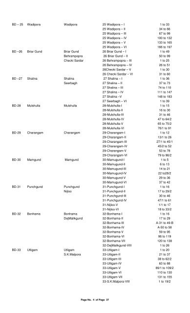 Statement Showing the updated list of Panch Constituencies of ...