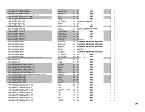 first study - Prometheus Radio Project