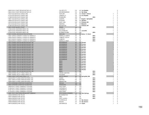 first study - Prometheus Radio Project