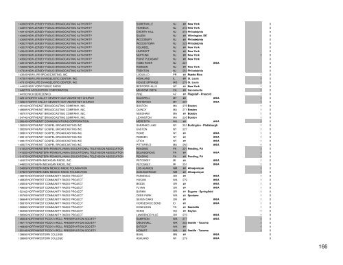 first study - Prometheus Radio Project