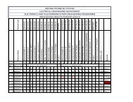 NTA 6T.xlsx - Arusha Technical College