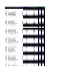 Express 11 Fall Zone 1.pdf