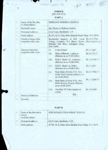 MOHSINA KIDWAI.pdf