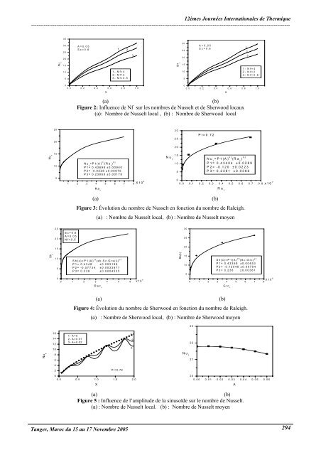 etude de la convection naturelle thermique et massique dans ... - iusti