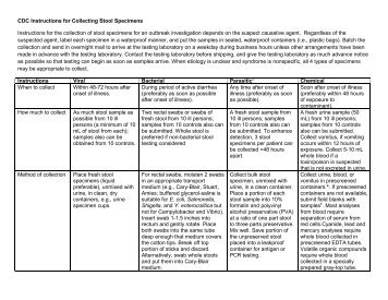 Brochure - Home Stool Test Instructions - Screening for Life