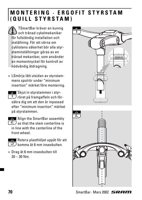 Smartbar Ins Sp/It/Dk/Sv 3/02 - Sram