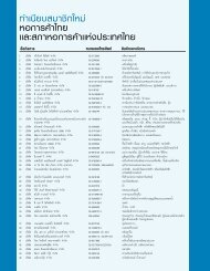 ทำเนียบสมาชิกใหม่ หอการค้าไทย เเละสภาหอการค - rss.thaichamber.org