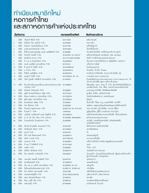 ทำเนียบสมาชิกใหม่ หอการค้าไทย เเละสภาหอการค - rss.thaichamber.org