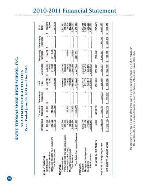 2010-2011 & 2011-2012 Annual Reports - Thomas More High School