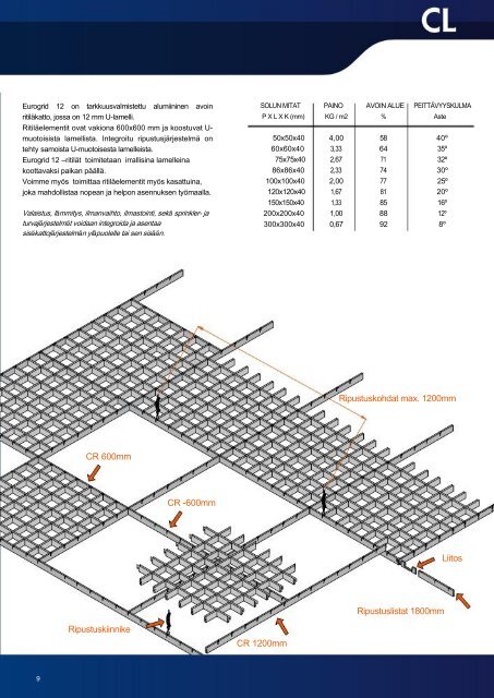 Lataa esite (PDF) - Selog