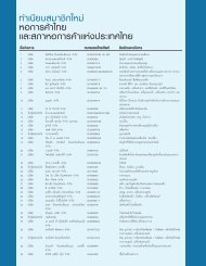 ทำเนียบสมาชิกใหม่ หอการค้าไทย เเละสภาหอการค - rss.thaichamber.org