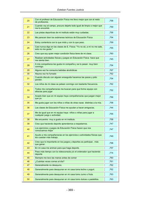 TOMO I TRANSVERSALIDAD Y CURRICULUM