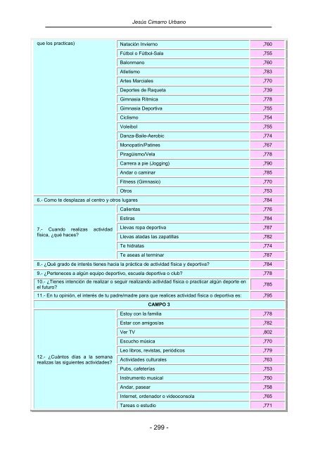 TOMO I TRANSVERSALIDAD Y CURRICULUM