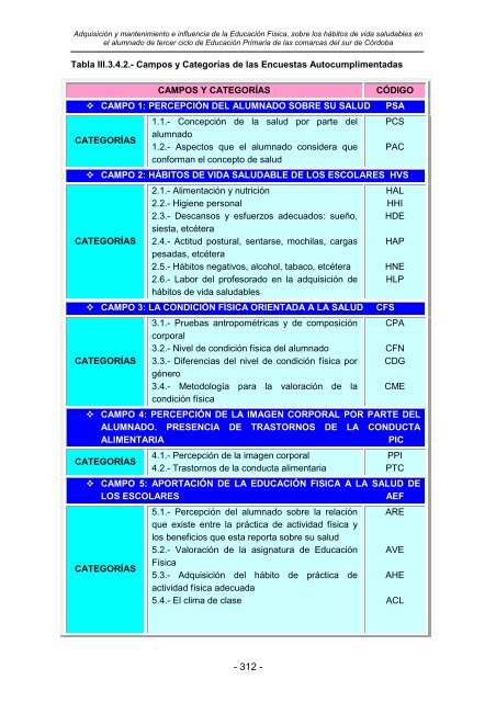 TOMO I TRANSVERSALIDAD Y CURRICULUM