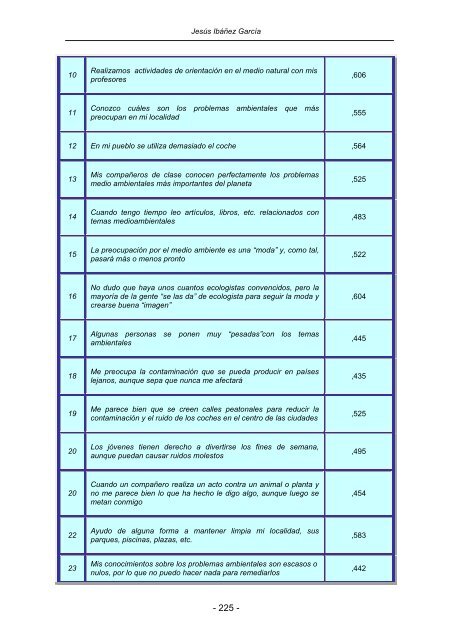 TOMO I TRANSVERSALIDAD Y CURRICULUM