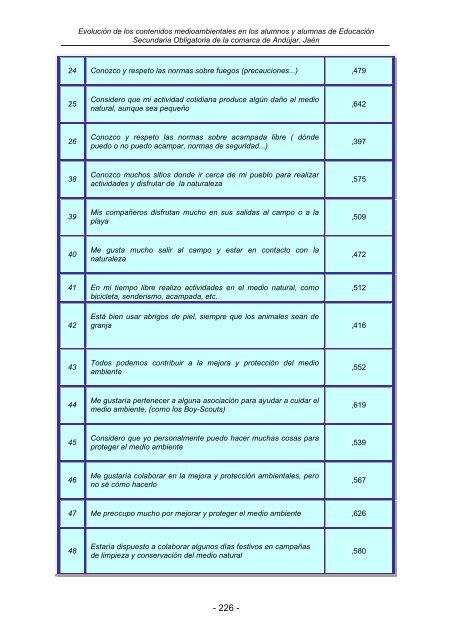 TOMO I TRANSVERSALIDAD Y CURRICULUM