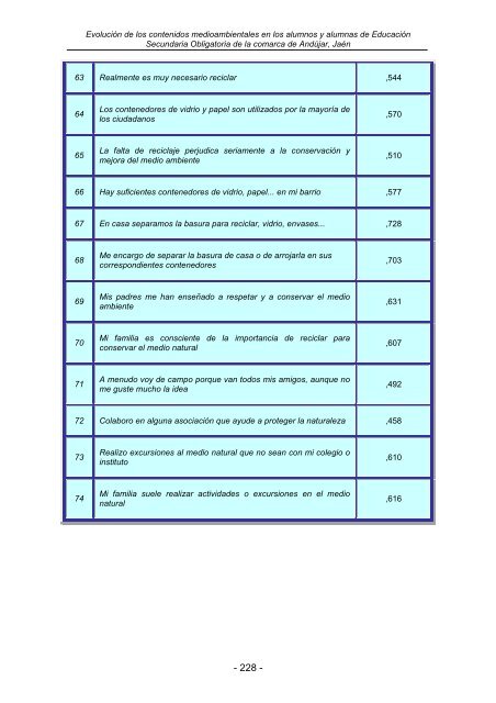 TOMO I TRANSVERSALIDAD Y CURRICULUM