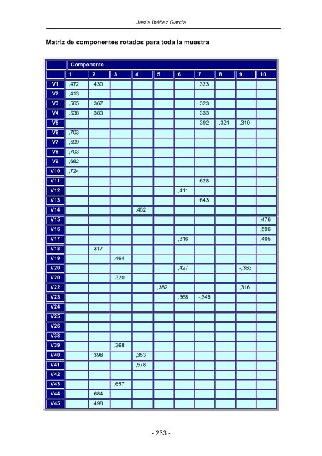 TOMO I TRANSVERSALIDAD Y CURRICULUM