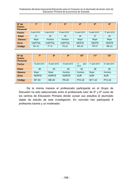 TOMO I TRANSVERSALIDAD Y CURRICULUM