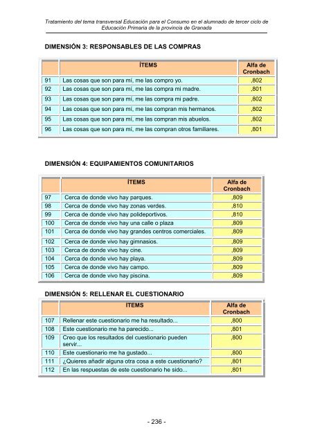 TOMO I TRANSVERSALIDAD Y CURRICULUM