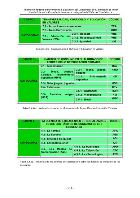 TOMO I TRANSVERSALIDAD Y CURRICULUM