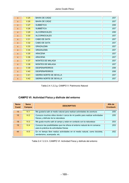 TOMO I TRANSVERSALIDAD Y CURRICULUM