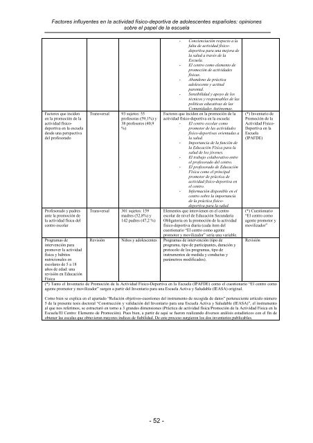 TOMO I TRANSVERSALIDAD Y CURRICULUM