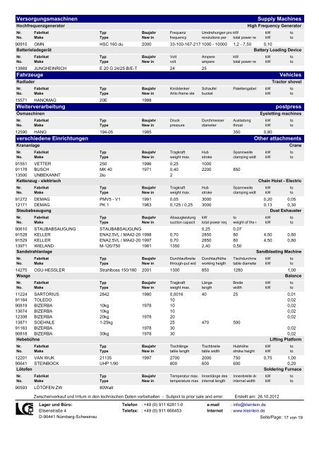 Lagerliste Stocklist - Johann Kleinlein Werkzeugmaschinen