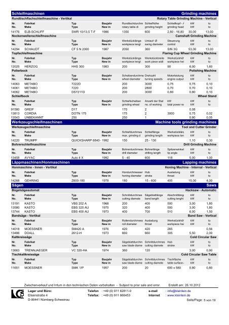 Lagerliste Stocklist - Johann Kleinlein Werkzeugmaschinen