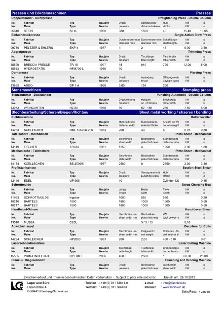 Lagerliste Stocklist - Johann Kleinlein Werkzeugmaschinen